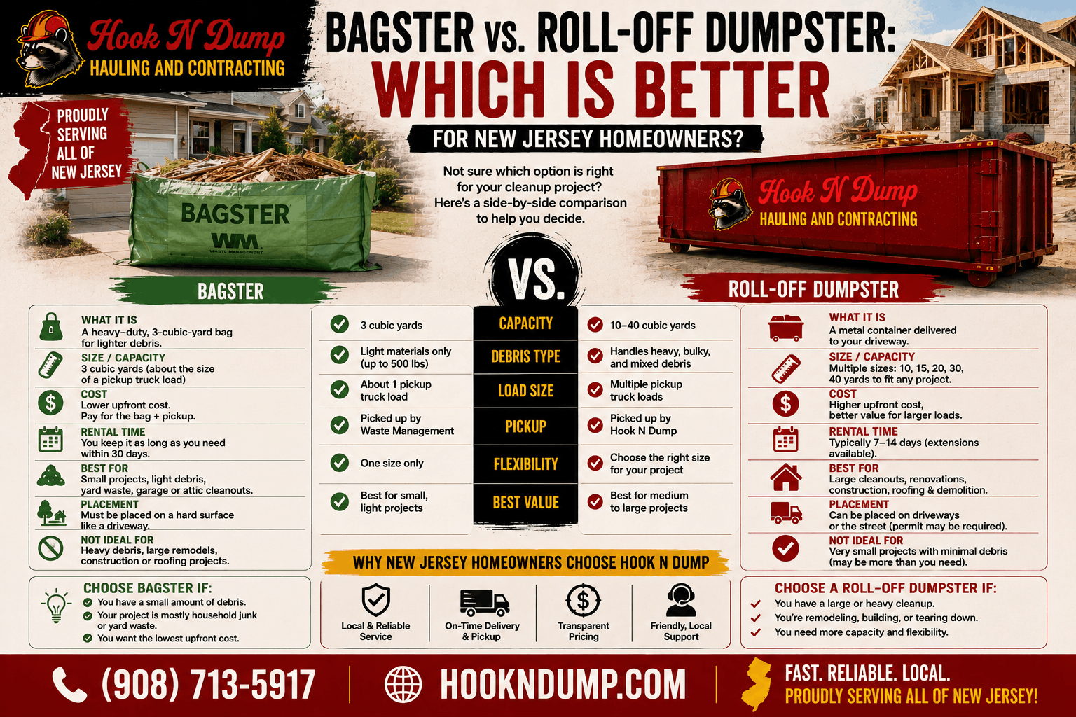 Bagster bag and Hook N Dump roll-off dumpster compared for New Jersey home cleanup projects