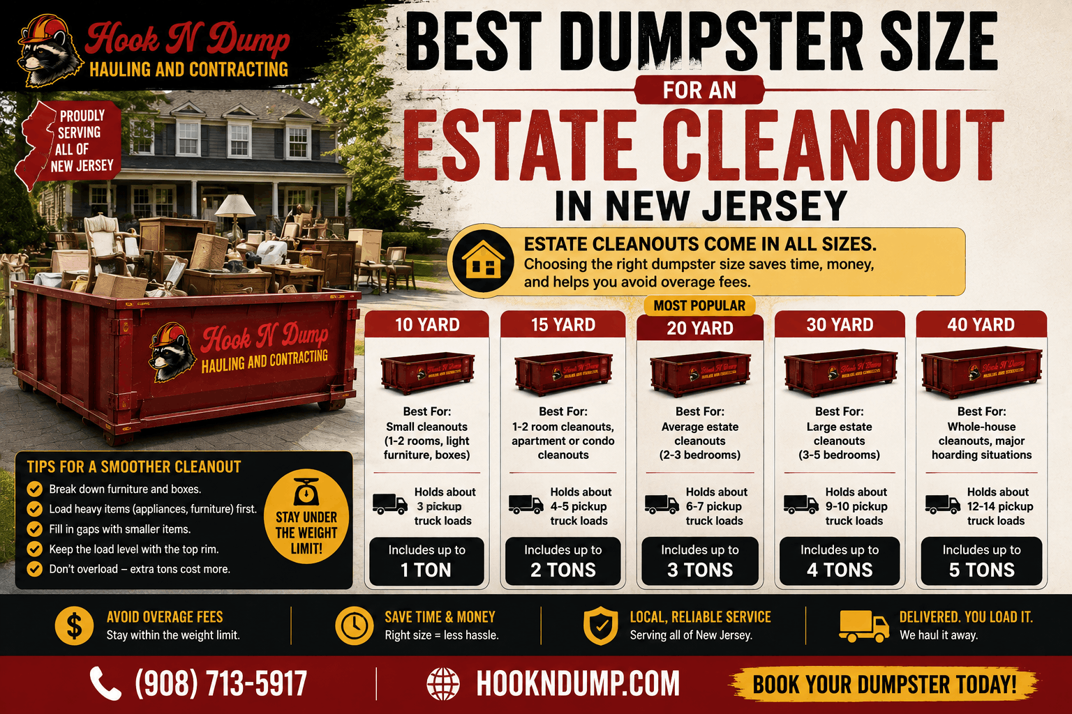 Hook N Dump dumpster size comparison for estate cleanouts in New Jersey