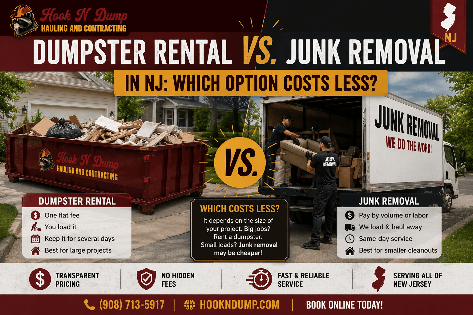 Dumpster rental and junk removal services compared side by side for New Jersey cleanup projects