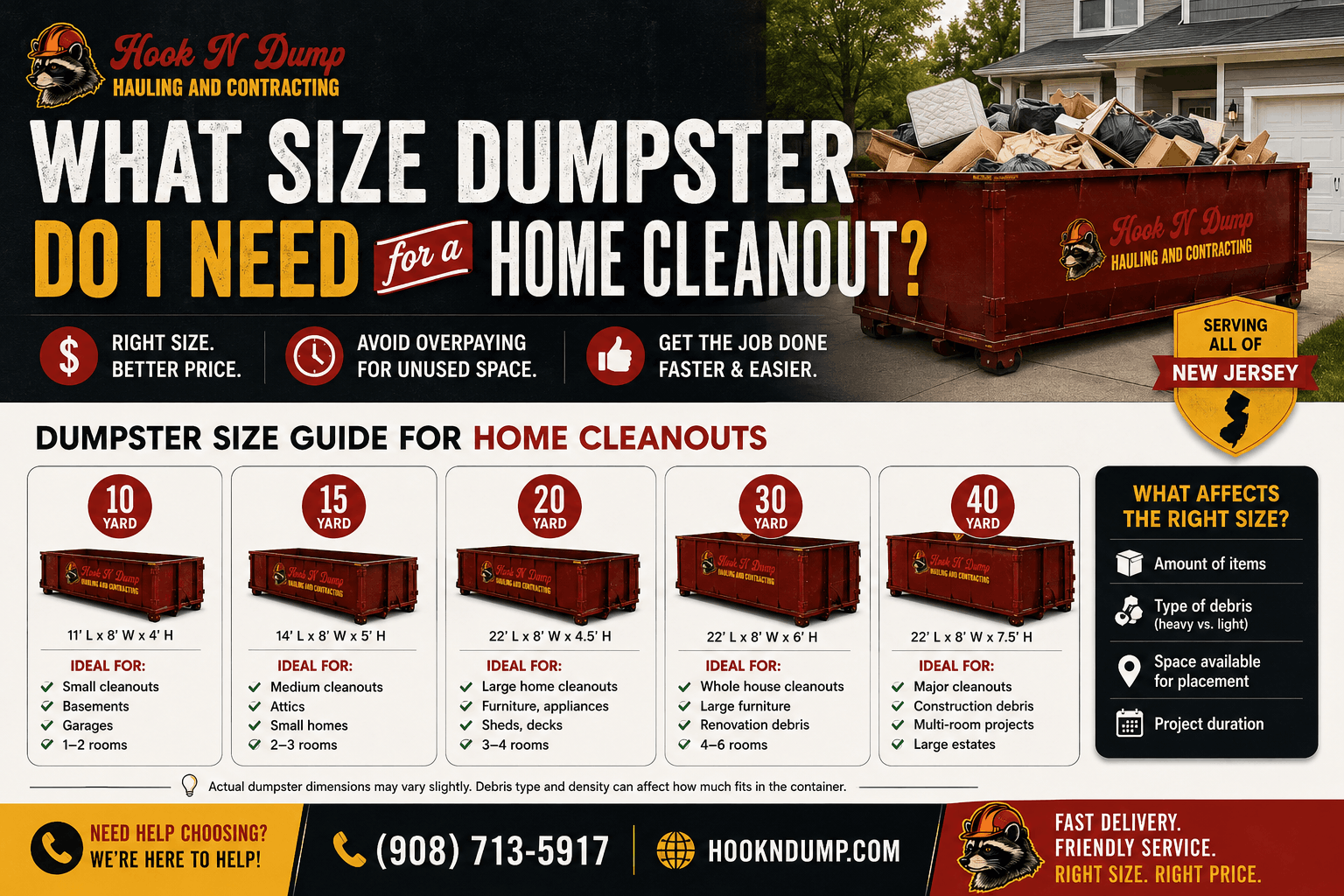 Hook N Dump home cleanout dumpster size guide comparing 10, 15, 20, 30, and 40-yard containers