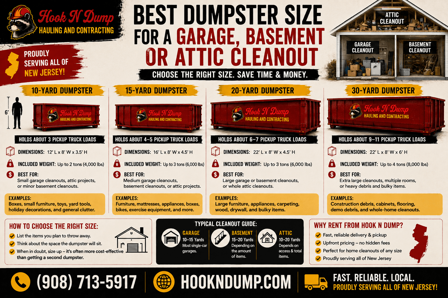 Hook N Dump dumpster size guide for garage, basement, and attic cleanouts in New Jersey