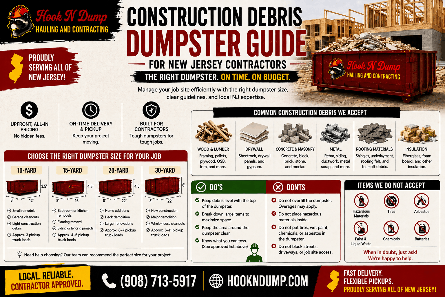 Hook N Dump construction debris dumpster guide for contractors and job sites in New Jersey