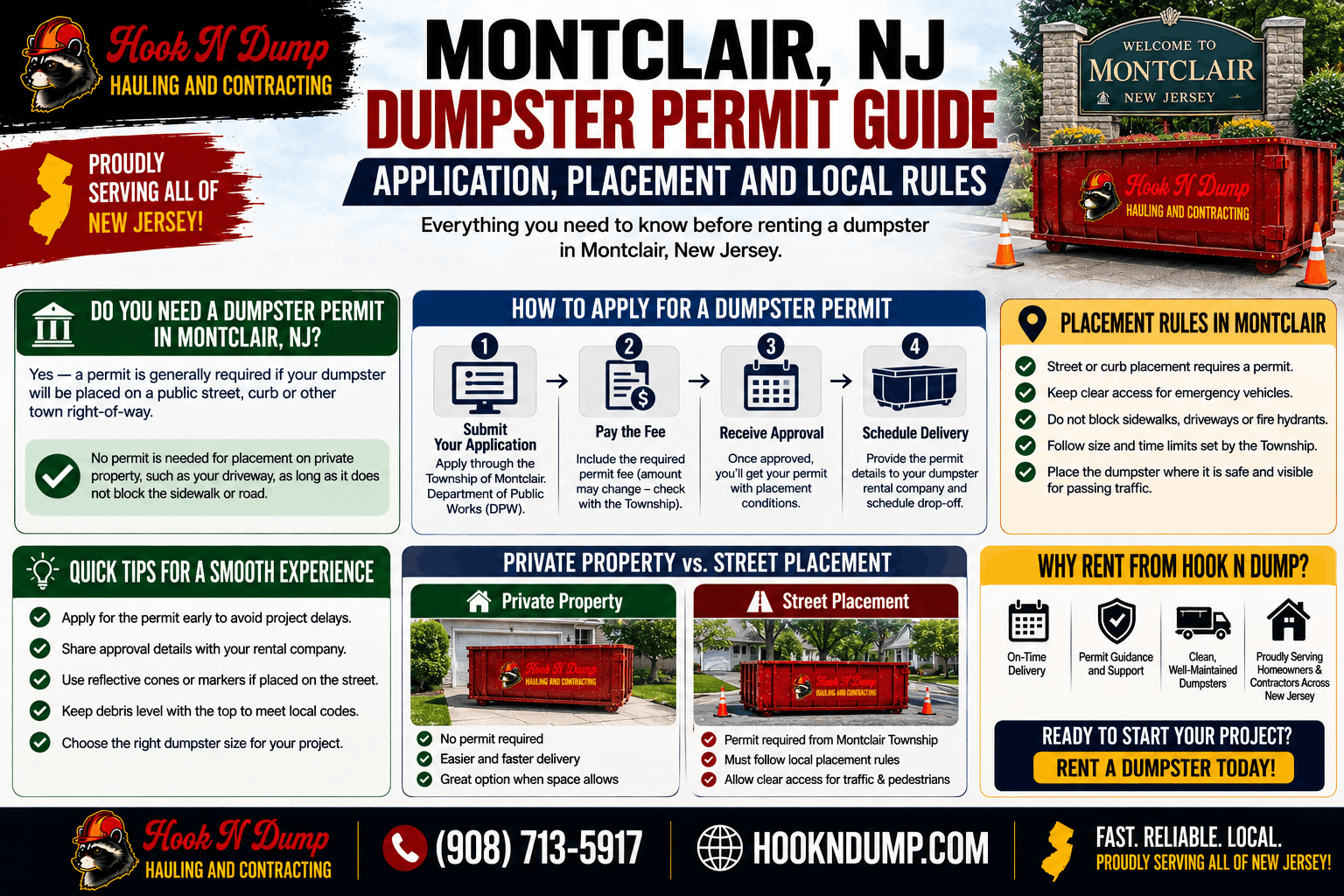 Hook N Dump Montclair NJ dumpster permit guide covering applications, street placement, and private-property rules