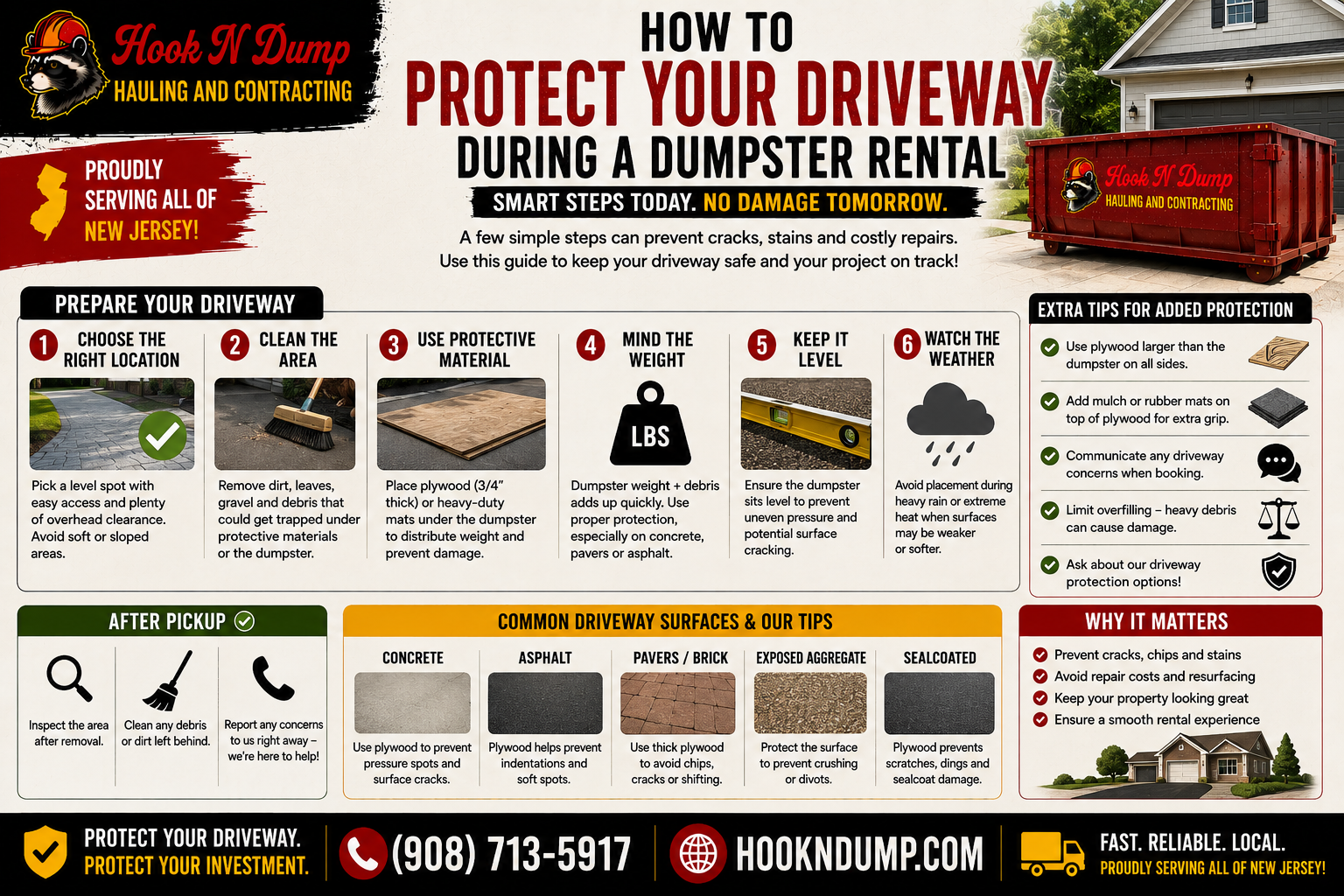 Hook N Dump dumpster placed on protective plywood to help prevent driveway damage during a rental in New Jersey