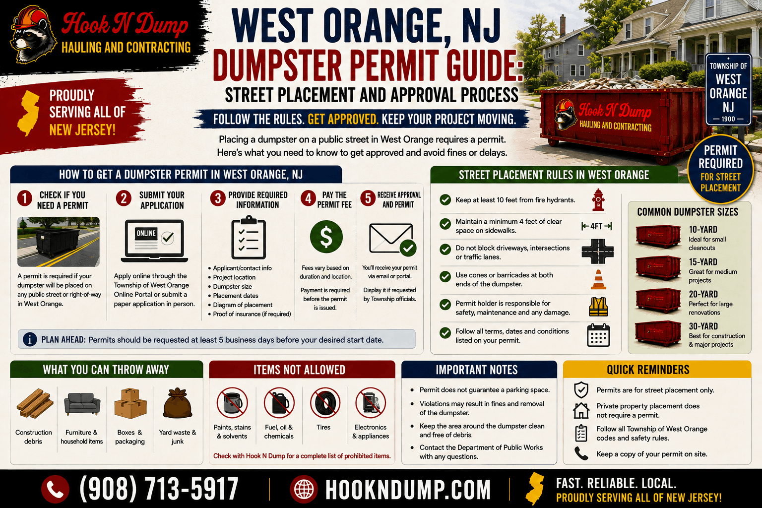 Hook N Dump West Orange NJ dumpster permit guide covering street placement and the local approval process